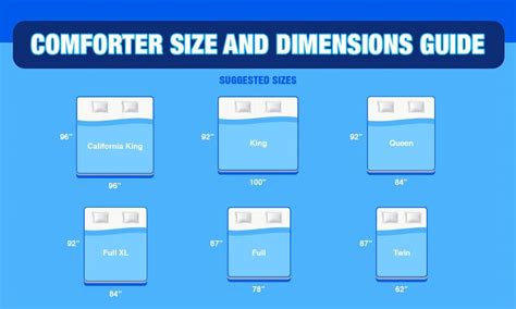 what is the biggest comforter size